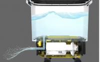 赫K2 FM PLUS洗車機:一機在手,多種用途 赫K2 FM PLUS洗車機:一機在手,多種用途